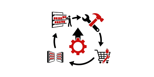 Circular icon illustrating a product lifecycle: store shelf, customer, tools, shopping cart, storage, and a central gear, representing supply chain or retail process.